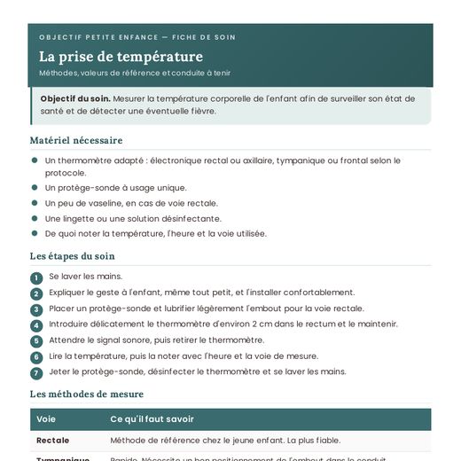 Aperçu : La prise de température