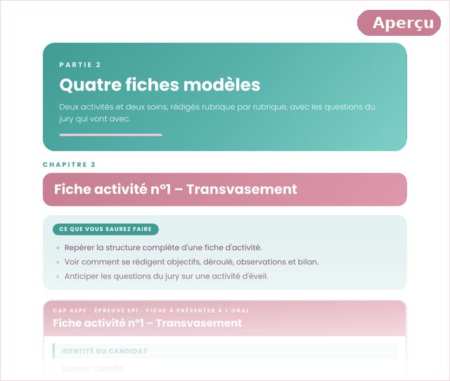 Page du livre Réussir ses fiches EP1 : début de la fiche activité n°1 sur le transvasement