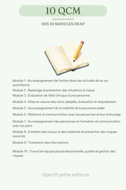 QCM corrigés DEAP — les 10 modules